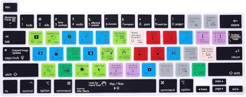 HRH Serato DJ Shortcuts Hotkey غطاء حماية للوحة المفاتيح من السيليكون لجهاز MacBook Pro 13 بوصة 2020 (موديل A2289 / A2251 / A2338 M1 Chip) وMacBook Pro 16"2019 (موديل A2141) in Kuwait