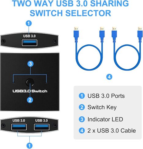USB Switch 3.0 KVM Switch,Bi-Directional USB Switch Selector 2 in 1 Out/1 in 2 Out,Hdiwousp USB Switcher 2 Computers Share 1 USB Devices for PCs Mouse Keyboard Printer Scanner (with 2 USB 3.0 Cables) in Kuwait