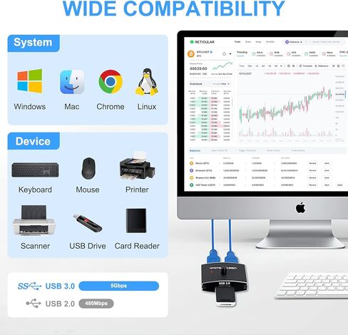 USB Switch 3.0 KVM Switch,Bi-Directional USB Switch Selector 2 in 1 Out/1 in 2 Out,Hdiwousp USB Switcher 2 Computers Share 1 USB Devices for PCs Mouse Keyboard Printer Scanner (with 2 USB 3.0 Cables) in Kuwait