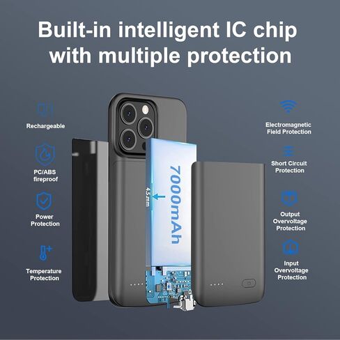حافظة بطارية JUBOTY لهاتف iPhone 14/14Pro/13/13Pro مقاس 6.1 بوصات، 7000 مللي أمبير في الساعة Li-ion 0 دورة داخلية جديدة ترقية عالية السعة قابلة لإعادة الشحن حقيبة شحن محمولة حزمة بطارية ممتدة باللون الأسود in Kuwait