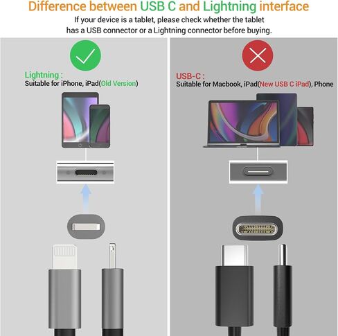 محول ميكروفون Cubilux Lightning إلى 3.5 مم TRS مع مقبس سماعة الرأس متوافق مع iPhone 14 Pro Max 14 Plus/13/12/11/SE 2/Xr/Xs Max/8/7، 1/8 بوصة موزع صوت وميكروفون لجهاز iPad القديم ( نسخة البرق) in Kuwait