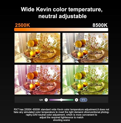 مصباح Atomcube RX7 18W 5.9 بوصة جيب RGBWW LED (مع ناشر) - شبكة جديدة، التحكم في التطبيق حتى 65535 جهازًا، DMX512، 15 سيناريو محدد مسبقًا، 5 FX مخصص، 2500K~8500K، CRI95+، TLCI99 in Kuwait