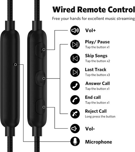 سماعة رأس USB C، سماعات أذن سلكية من COOYA USB من النوع C، سماعات أذن مغناطيسية بخاصية إلغاء الضوضاء داخل الأذن + ميكروفون لهاتف iPhone 15 Pro Max iPad 10 Samsung Galaxy S23 FE S22 Ultra A54 S21 S20 Pixel 8 7a OnePlus in Kuwait