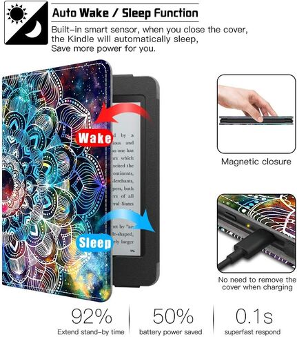 حافظة VORI مزودة بمسند لجهاز Kindle Paperwhite مقاس 6 بوصات (تناسب الجيل العاشر من عام 2018 / جميع أجيال Paperwhite قبل عام 2018) حافظة من جلد البولي يوريثان غطاء ذكي مزود بخاصية التنبيه/النوم التلقائي وحزام اليد، Mandalas Galaxy in Kuwait