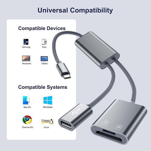 قارئ بطاقات Micro SD من Basesailor، محول بطاقة ذاكرة USB C TF، عارض صور من النوع C إلى SD لهاتف Apple iPhone 15، Android S23 S22 S21 A14 A54، Mac، Macbook Pro، iPad Air 4 5 Mini 6، الكمبيوتر الشخصي، الكمبيوتر المحمول، ملحقات الكاميرا in Kuwait