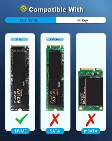 زيكسمتي محول M.2 NVMe USB 3.1 بريميوم ام-كي M.2 NVMe الى بطاقة USB عالي الاداء 10 جيجابايت في الثانية USB 3.1 الجيل الثاني يدعم شريحة 2230 2242 2260 2280 SSD in Kuwait