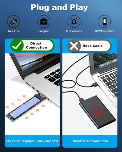 زيكسمتي محول M.2 NVMe USB 3.1 بريميوم ام-كي M.2 NVMe الى بطاقة USB عالي الاداء 10 جيجابايت في الثانية USB 3.1 الجيل الثاني يدعم شريحة 2230 2242 2260 2280 SSD in Kuwait