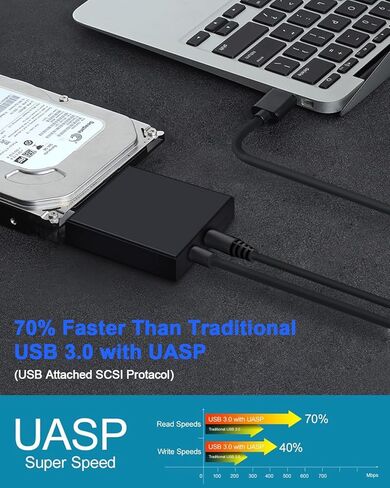 محول ساتا الى يو اس بي 3.0، كيبل محول القرص الصلب لهارد ديسك 3.5/2.5 انش مع محول طاقة 12 فولت/2 امبير (اسود) in Kuwait