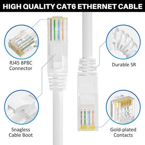 Cat 6 Ethernet Cable 200 FT, Snagless Cat6 RJ45 Patch Cord, 10Gbps, Black in Saudi Arabia