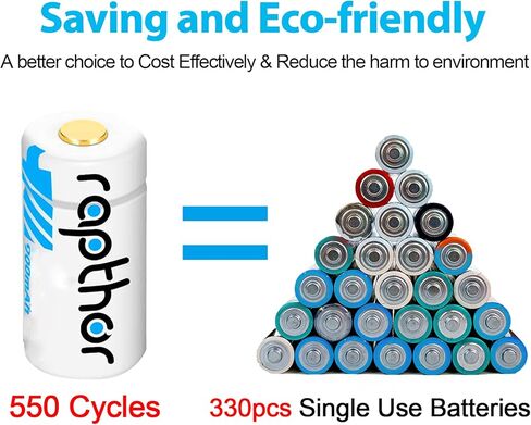 بطاريات ليثيوم Rapthor 123A 900 مللي أمبير في الساعة 8 عبوات، متوافقة مع كاميرات Arlo اللاسلكية والمصابيح الكاشفة ونظام إنذار المستشعرات الذكية (550 دورة) in Kuwait