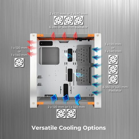 InWin Dubili Full Tower Gaming Chassis (iBuildiShare Series) w/Preinstall ARGB Fan x 4 (Champagne Gold) in Kuwait
