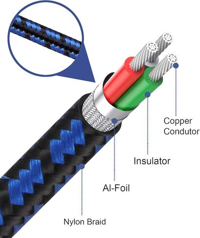 NC XQIN RCA to 3.5mm, 3.5mm to RCA Cable 50 ft RCA to Aux HiFi Sound 3.5mm to RCA Audio Cable Nylon Braided Aux to RCA Cord for Smartphones, MP3, Tablets, Speakers, HDTV in Kuwait