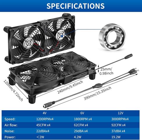 مروحة حالة الكمبيوتر Wderair Big Airflow 3 × 120 مم تيار متردد 110 فولت - 240 فولت مع وحدة تحكم في السرعة لخزانة ألعاب وحدة المعالجة المركزية صندوق صغير لتبريد نافذة الثلاجة، معزز مسجل، مشروع عادم DIY in Kuwait