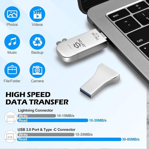 128GB Apple MFi Certified iPhone-Photo-Stick, 3 in 1 USB3.0 iOS Flash-Drive Photo-Stick-for-iPhone Memory-Stick Thumb Drives iPhone Backup Memory Stick for iPhone 15/14/13/12, iPad, Type-C Phone, PC in Kuwait