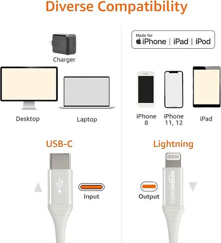 Amazon Basics Nylon USB-C to Lightning Cable, MFi Certified Charging Cord for Apple iPhone 14 13 12 11 X Xs Pro, Pro Max, Plus, iPad, 10,000 Bend Lifespan - Silver, 3-Ft in Saudi Arabia