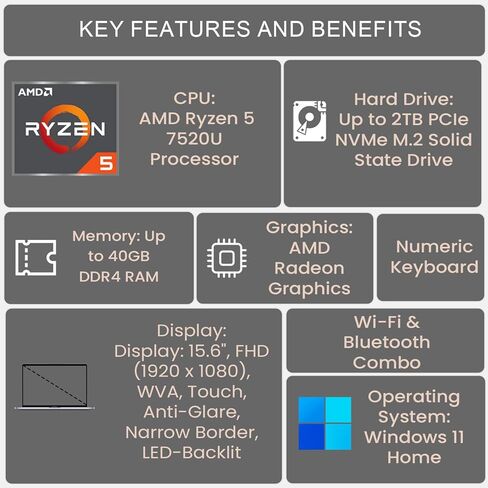 Dell Inspiron 3000 Series 3535 Laptop, 15.6" FHD Touchsreen, AMD Ryzen 5 7530U, 40GB RAM, 2TB SSD, Webcam, HDMI, Wi-Fi, Windows 11 Home, Black in Saudi Arabia