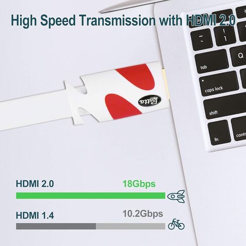 Postta Flat HDMI Cable 30 Feet Flat HDMI 2.0 Cord Support 4K, 3D, 2160p, 1080p, Ethernet and Audio Return-White-Red in Kuwait