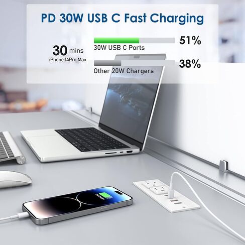 Recessed Power Strip with 30W USB C,Ultra Thin Flat Plug Power Strip,2 Outlets 4 USB Ports,Furniture Flush Mount Desk Outlet,Recessed Outlet for Side Table/Sofa Table,6ft Cord (Black) in Kuwait