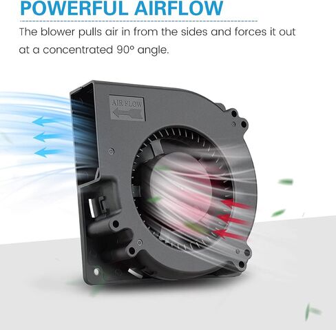 GDSTIME 140mm x 40mm Variable Speed Blower Fan, 110V 120V AC Powered 1440 in Saudi Arabia