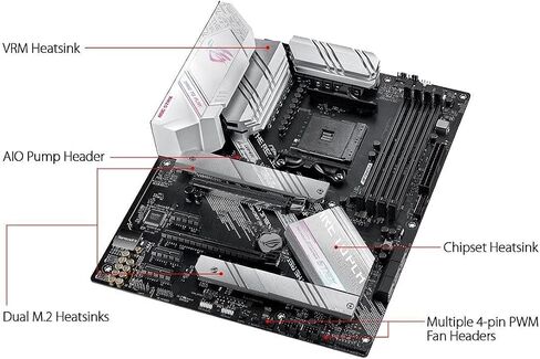 Micro Center AMD Ryzen 7 5700X 8-Core 16-Thread Unlocked Desktop Processor Bundle with ASUS ROG Strix B550-A AMD AM4 Zen 3 Ryzen 5000 ATX Gaming Motherboard in Saudi Arabia