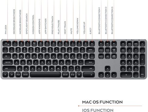 لوحة مفاتيح بلوتوث من الألومنيوم من Satechi مع لوحة مفاتيح رقمية - لجهاز M2/ M1 MacBook Pro/Air، M2/ M1 iPad Pro/Air، M2 Mac Mini، iMac M1 (رمادي فضائي) in Kuwait