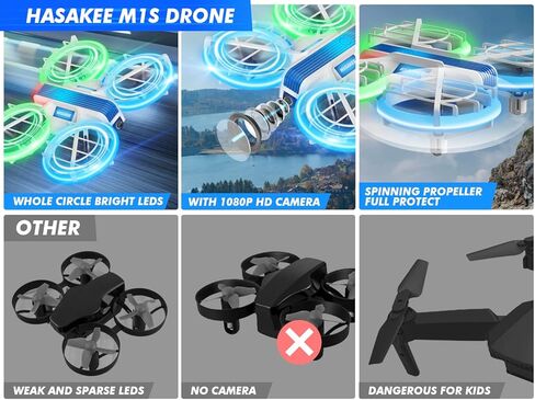 Drone with Camera 1080P HD FPV for Kids and Adults,Hobby RC Quadccopter for Beginners with Bright LED Light,Propeller Full Protect,2PCS Batteries,Kids Toy Easy to Play,M1S Drone in Kuwait