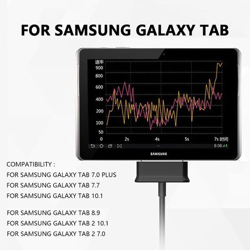 2 Pack 6.6 Ft 30 Pin Tablet USB Charger Cable for Samsung Galaxy Tab Note 7.0 7.7 8.9 10.1 Galaxy Tab 7 8 9 10.1 Tablet 2 Power Cord Charging Sync Data Cable in Kuwait