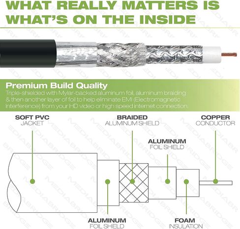 Mediabridge™ Coaxial Cable (15 Feet) with F-Male Connectors - Ultra Series - Tri-Shielded UL CL2 in-Wall Rated RG6 Digital Audio/Video - Includes Removable EZ Grip Caps (Part# CJ15-6BF-N1) in Saudi Arabia