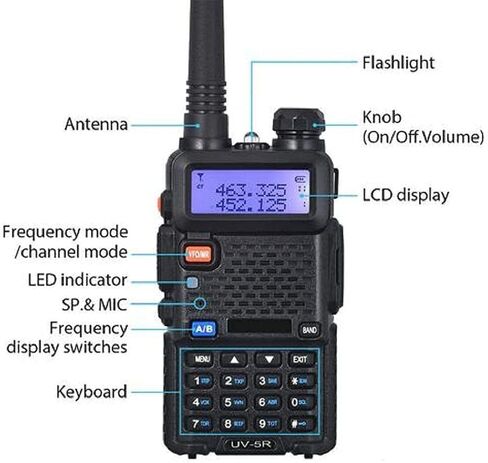 إصدار ترقية راديو Nicama Baofeng UV-5R Ham ثنائي الاتجاه (144-148/420-450 ميجاهرتز)، جهاز اتصال لاسلكي ثنائي النطاق in Kuwait