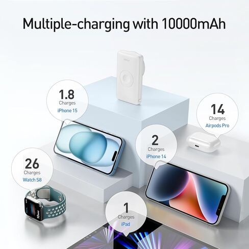 iWALK MAG-X Magnetic Wireless Power Bank with iWatch Charger,10000mAh PD Fast Charging Portable Charger Compact Battery Pack Compatible with iPhone 15/14/13/12 Series,Apple Watch Ultra/8/7/6/5/4 in Saudi Arabia