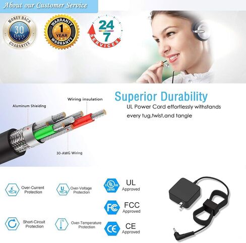 AC Power Adapter Charger Fit for Samsung Galaxy View SM-T670 T677 18.4 Tablet Supply Cord in Saudi Arabia