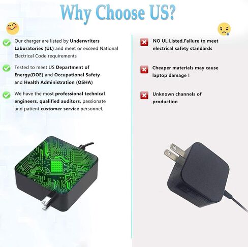 AC Power Adapter Charger Fit for Samsung Galaxy View SM-T670 T677 18.4 Tablet Supply Cord in Saudi Arabia