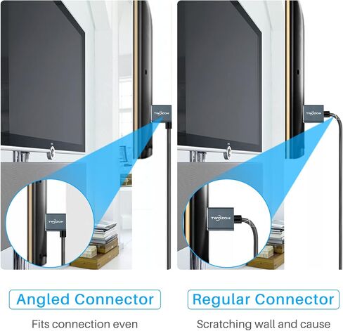 Twozoh Flexible HDMI to HDMI Cable Downward Angled 90° 1FT, Ultra Thin and Slim HDMI Cord Support 3D/4K@60Hz in Kuwait