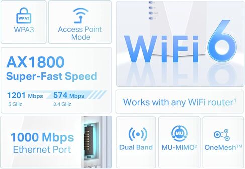 معزز الإنترنت TP-Link AX1800 WiFi 6، يصل إلى 1500 قدم مربع و30 جهازًا، مكرر تقوية الإشارة اللاسلكية ثنائي النطاق، منفذ جيجابت إيثرنت، وضع AP، متوافق مع OneMesh (RE600X) (متجدد) in Kuwait