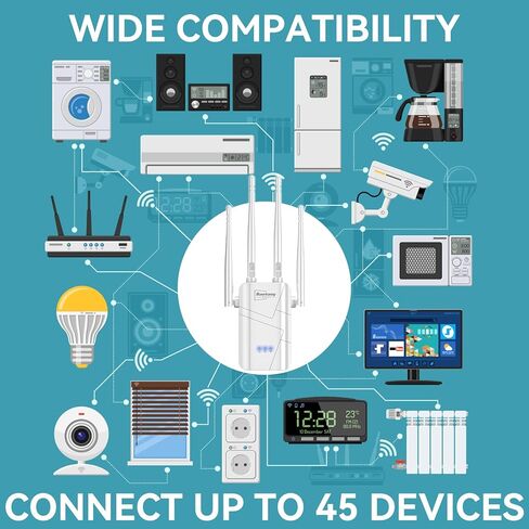 موسع واي فاي 2023، معزز إشارة موسعات واي فاي للمنزل - تغطية تصل إلى 10000 قدم مربع و45 جهازًا، مكرر إنترنت لاسلكي، إعداد سهل in Kuwait