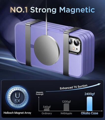 Olialia Strong Magnetic Case for iPhone 11, [Compatible with MagSafe] [Military Drop Protection] Skin-Friendly Touch Shockproof Protective Translucent Matte Slim Phone Cover 6.1 inch - Alpine Green in Kuwait