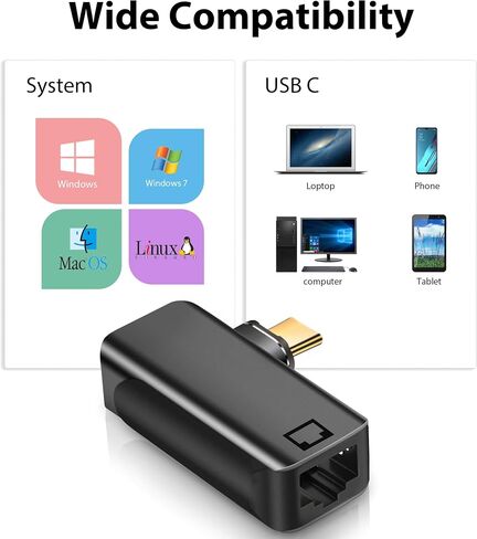USB-C إيثرنت محول مغناطيسي YACSEJAO 90 درجة 24 دبوس نوع C إلى RJ45 جيجابت LAN موصل USB C محول الشبكة لنظام التشغيل Windows Android Mac OS in Saudi Arabia