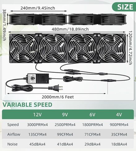 Wathai 120mm x 38mm 360mm Computer Fan with AC Plug Exhaust Fan Cooling in Saudi Arabia