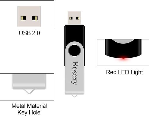 محركات أقراص فلاش USB سعة 32 جيجابايت من Bosexy Thumb Drive دوارة كبيرة الحجم عصا ذاكرة Pendrive مع مؤشر LED مزيج الألوان، أسود/أزرق/أحمر/أخضر/أرجواني (5 قطع، 32 جرام لكل منها) in Kuwait