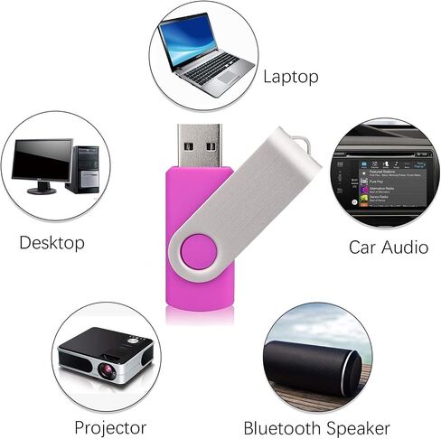 Flash Drive 4GB 5 Pack, hrongshk USB 2.0 Swivel Thumb Drives Bulk Memory Stick for Data Storage,Black/Blue/Orange/Green/Purple (4G, 5Pcs Mixed Color) in Kuwait