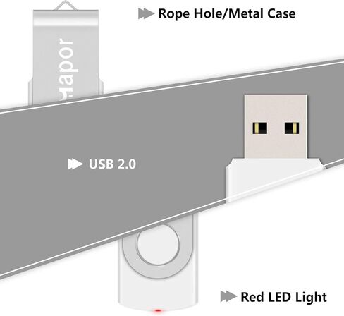 USB Flash Drive 64GB Exmapor Thumb Drives 5 Pack Multi-Color Swivel Memory Sticks with Led in Kuwait