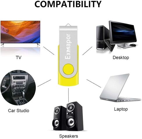 USB Flash Drive 64GB Exmapor Thumb Drives 5 Pack Multi-Color Swivel Memory Sticks with Led in Kuwait