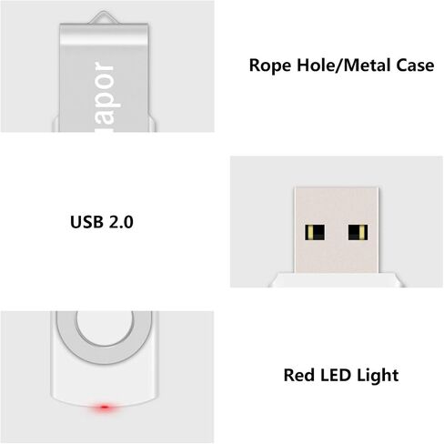 محرك أقراص فلاش USB سعة 10 × 1 جيجابايت، تصميم غطاء محرك الإبهام Exmapor، عصا USB مع شرائط مؤشر LED متعددة الألوان (10 ألوان مختلطة: فضي/أخضر فاتح/وردي/أزرق سماوي/أرجواني/برتقالي/أخضر/أحمر/أزرق/أسود) in Kuwait