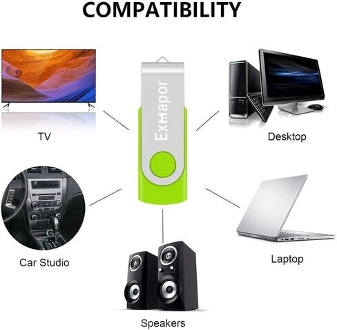 محرك أقراص فلاش USB سعة 10 × 1 جيجابايت، تصميم غطاء محرك الإبهام Exmapor، عصا USB مع شرائط مؤشر LED متعددة الألوان (10 ألوان مختلطة: فضي/أخضر فاتح/وردي/أزرق سماوي/أرجواني/برتقالي/أخضر/أحمر/أزرق/أسود) in Kuwait