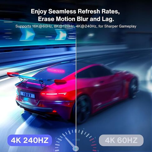 كابل منفذ عرض معتمد من IVANKY VESA 2.1، كابل DP 16K [16K@60 هرتز، 8K@120 هرتز، 4K@240 هرتز]، كابل DisplayPort 2.1 بسرعة 80 جيجابت في الثانية يدعم HDR10، HDCP، ثلاثي الأبعاد، DSC 1.2a، شاشة ألعاب متوافقة، تلفزيون، رسومات (6.6 قدم) in Kuwait