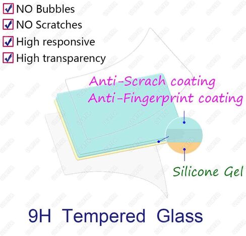 Screen Protector for Canon EOS R7 EOS R6 Camera & Hot Shoe Cover [2+3Pack], ULBTER EOSR6 EOSR7 Tempered Glass Flim 0.3mm 9H Hardness Anti-Scrach Anti-Bubble in Saudi Arabia