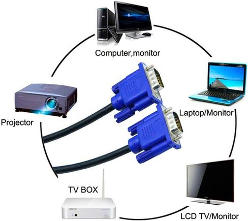 JDYYICZ VGA to VGA Monitor Cable HD15 Male to Male for TV Computer Projector (1.5m) in Saudi Arabia