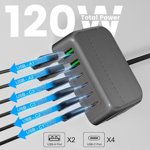 شاحن USB C سريع، 120 وات GaN 6 منافذ USB لمحطة شحن كتلة أجهزة متعددة، محول شريط طاقة شاحن USB C 4 أنواع C و2USB A متوافق مع iPhone 14 13 12 11 Pro Max Pixel Note Galaxy in Saudi Arabia