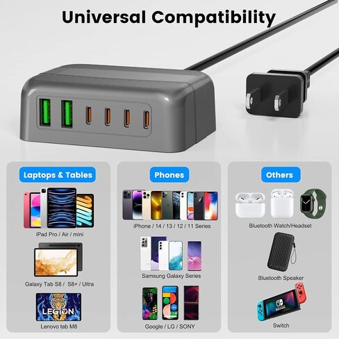 شاحن USB C سريع، 120 وات GaN 6 منافذ USB لمحطة شحن كتلة أجهزة متعددة، محول شريط طاقة شاحن USB C 4 أنواع C و2USB A متوافق مع iPhone 14 13 12 11 Pro Max Pixel Note Galaxy in Saudi Arabia