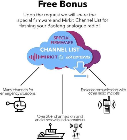 مجموعة ملحقات MIRKIT Baofeng: بطارية Baofeng BL-5L 3800mah مع كابل شحن USB Baofeng متوافق مع راديو Baofeng UV- 5R MK2 MK3 MK4 MK5 BF-F8HP UV-5RX3 RD-5R UV-5RTP UV-5X3 in Kuwait
